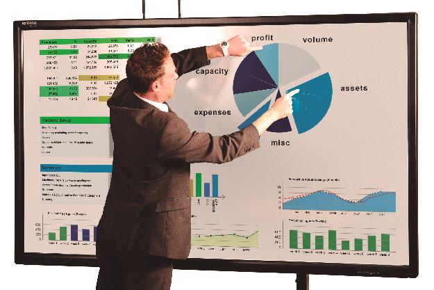 Paneles interactivos
